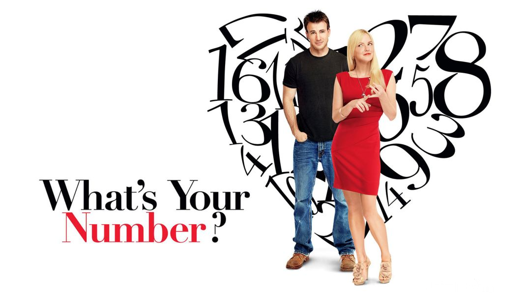 Anh Là Số Mấy ? - What*s Your Number?